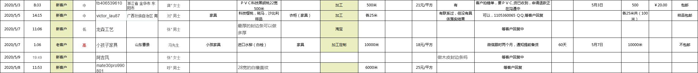 竞价推广