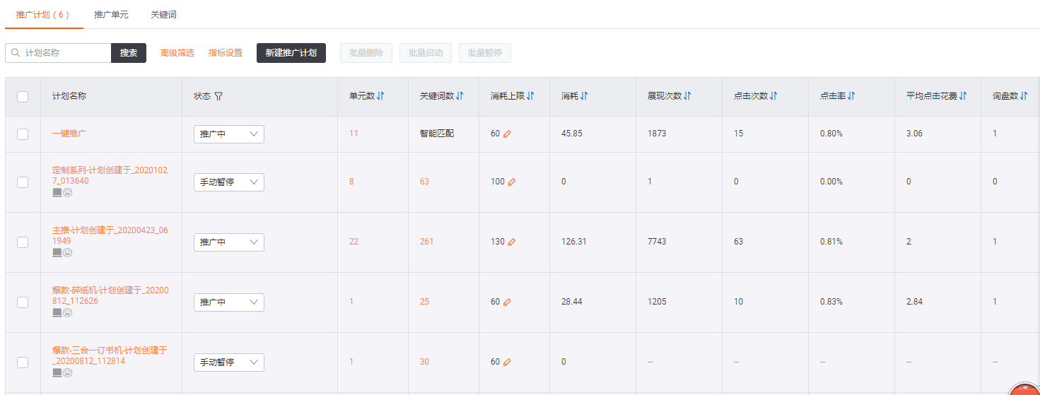 阿里诚信通托管