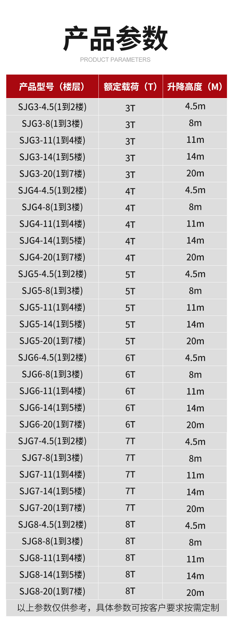 1688一站式托管