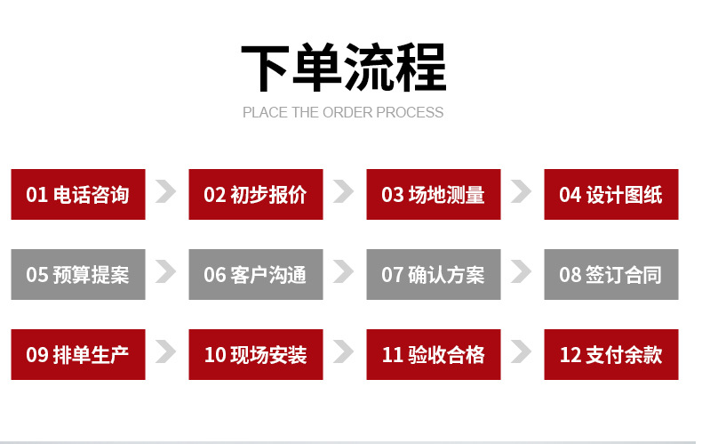 1688一站式托管