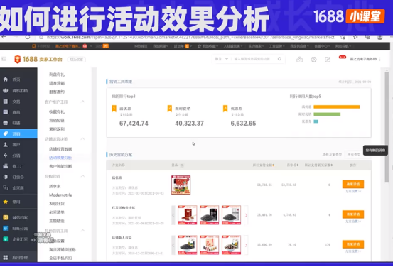 1688代运营