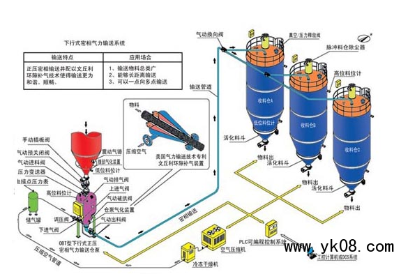 竞价推广托管