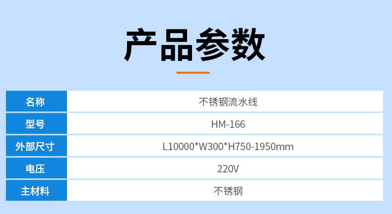 诚信通店铺托管