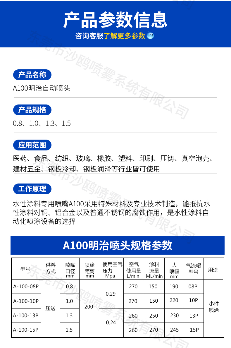 1688一站式托管