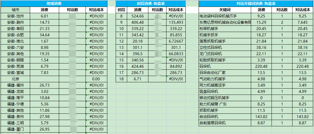 竞价账户托管