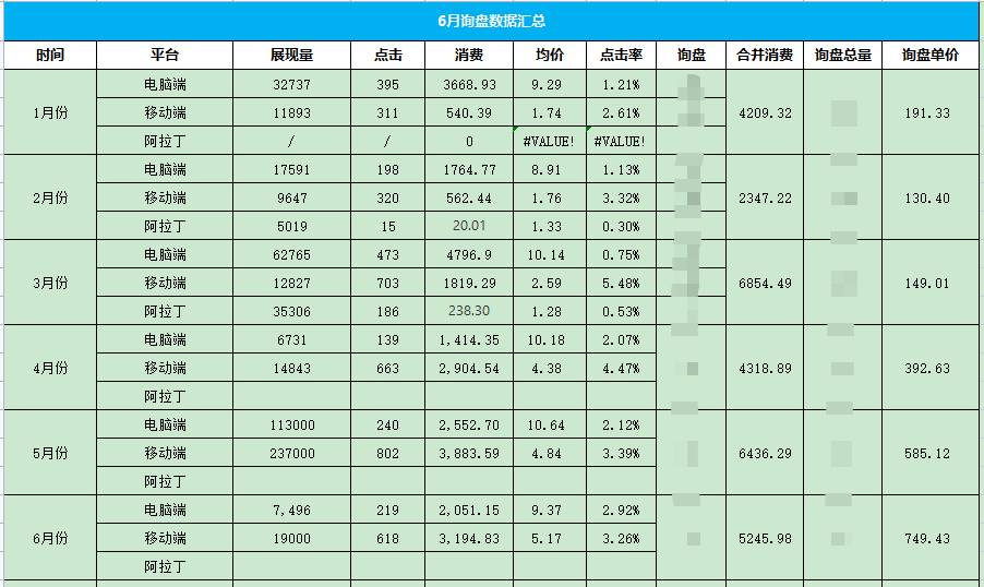 竞价账户托管