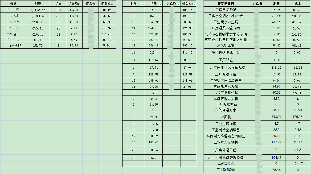 百度竞价托管