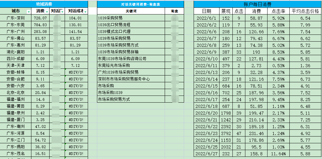 百度竞价推广