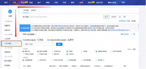 阿里巴巴代运营