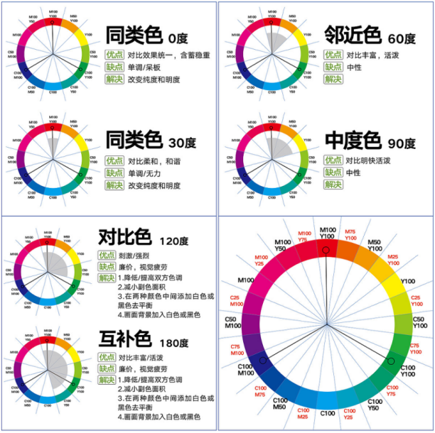 阿里巴巴代运营公司